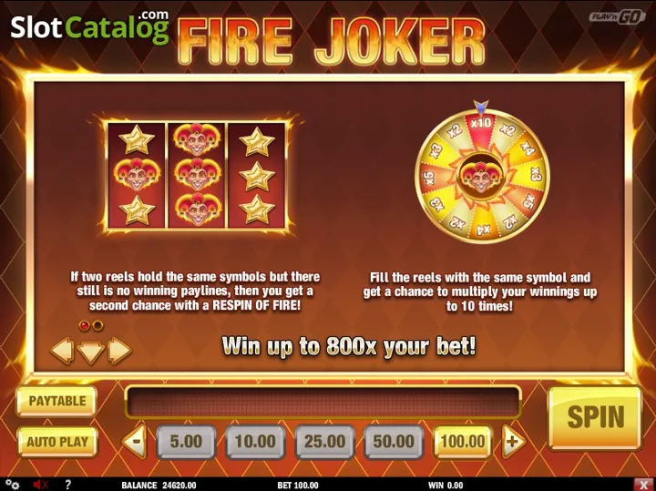 Unleash the Excitement of Vegas11: How about Phoenix Slot Game?